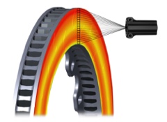 Izze Racing Brake Temperature Sensor