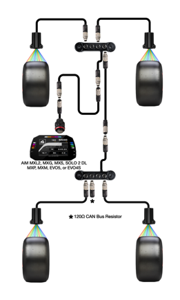 Izze Racing Infrared Tire Tyre Temperature Sensor Kit AiM