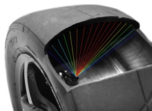 Izze-Racing Tire Temperature Pressure Measurement System TPMS