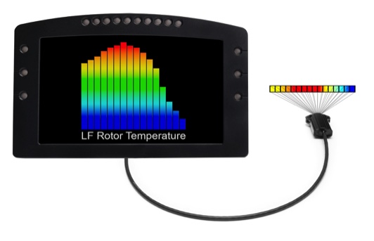 Izze Racing Infrared Brake Temperature Sensor with MoTeC Datalogger