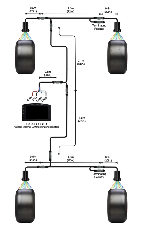 Izze-Racing Tyre Tire Temperature Sensor Kit