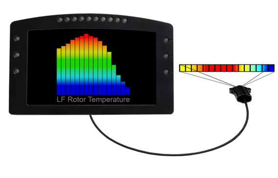 Izze Racing Infrared Brake Temperature Sensor with MoTeC Datalogger