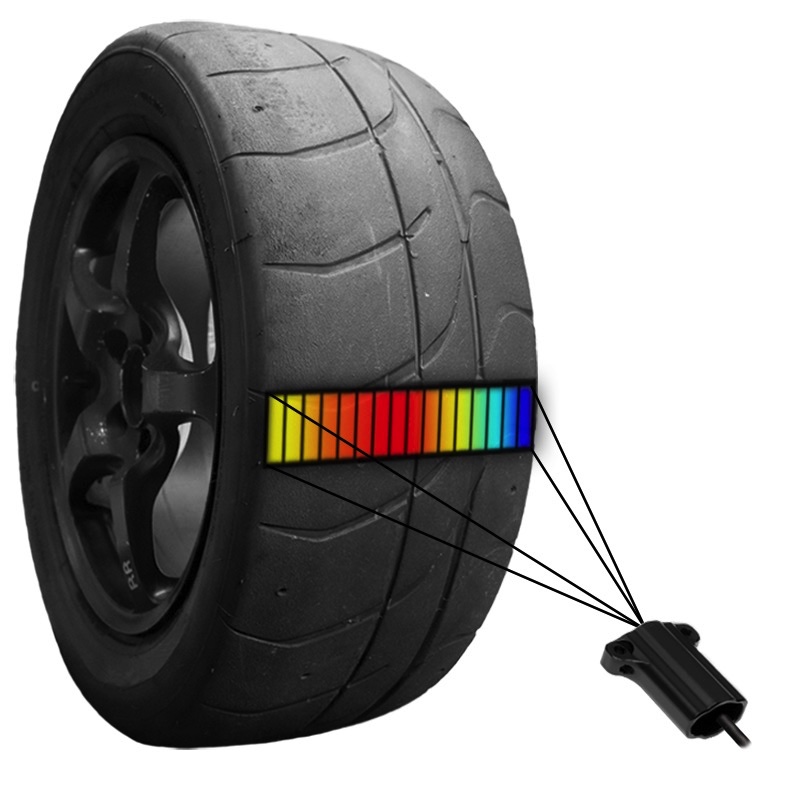 https://www.izzeracing.com/products/images/infrared-temperature-sensors/Izze-Racing-Tire-Infrared-Temperature-Sensor-Banner@2x.jpg